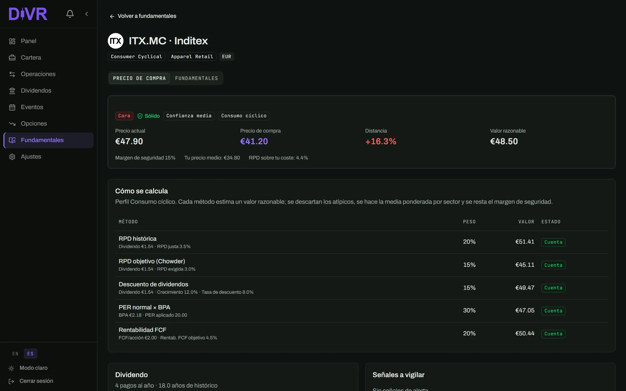 Ficha de Inditex en Divr: precio actual, precio de compra, distancia y valor razonable, con la tabla de métodos de valoración, su peso y su valor.