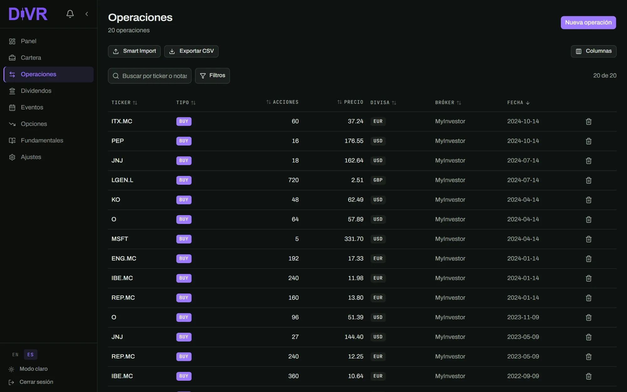 Lista de operaciones de Divr con ticker, tipo, acciones, precio, divisa, bróker y fecha.